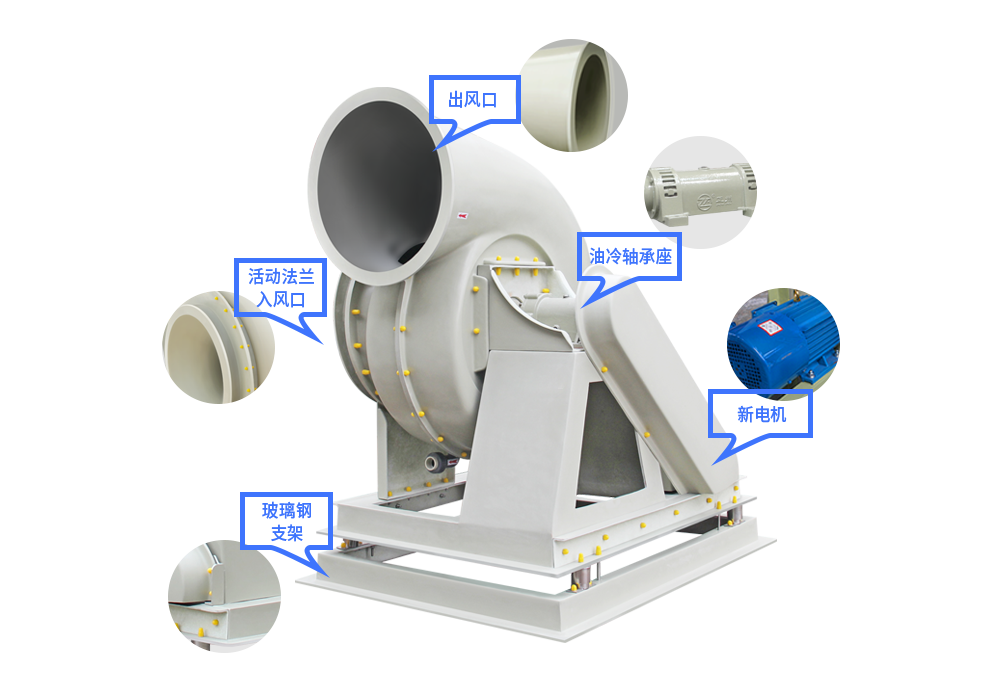 台標玻璃鋼（gāng）風機
